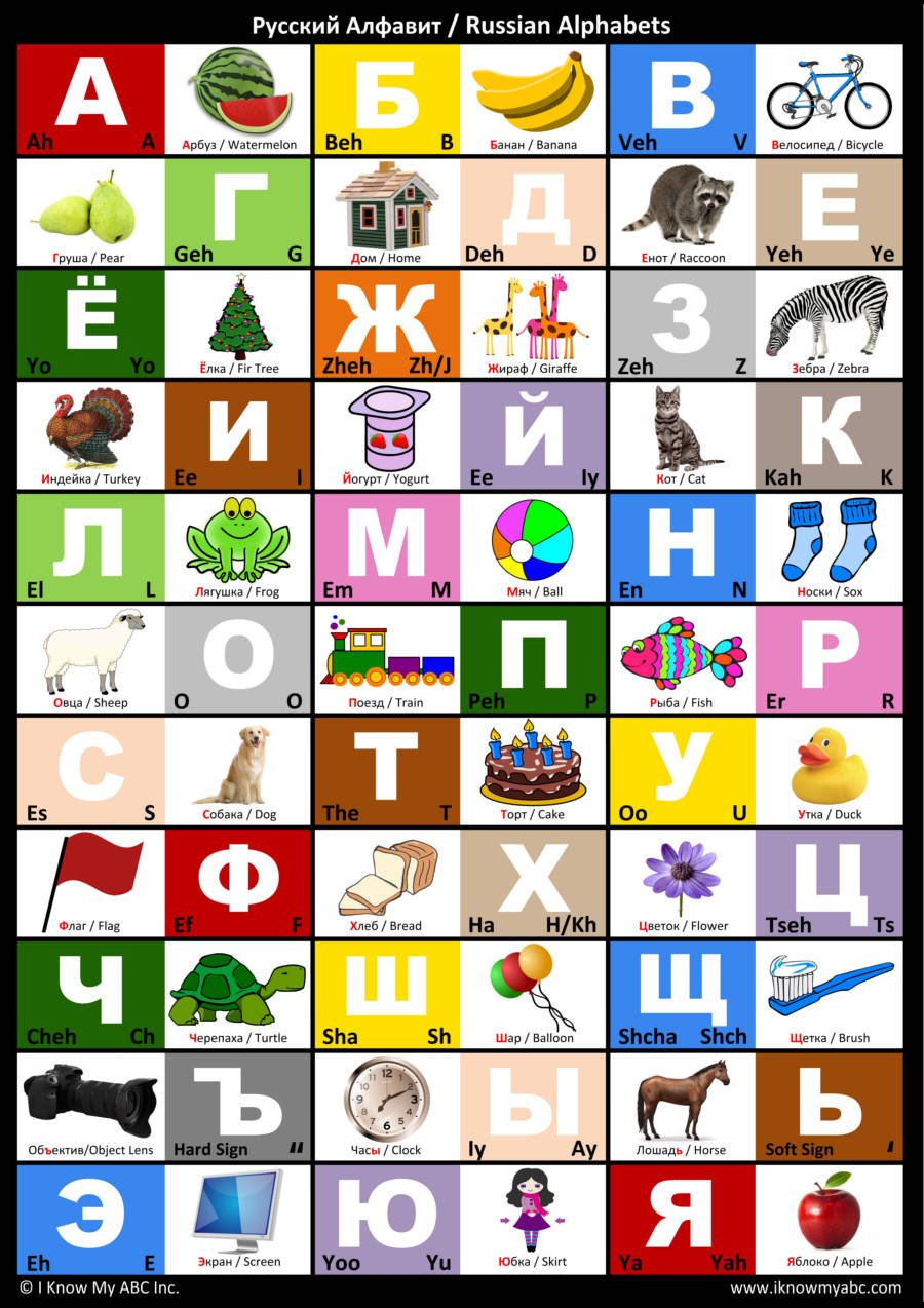 Russian Alphabet Printable Free