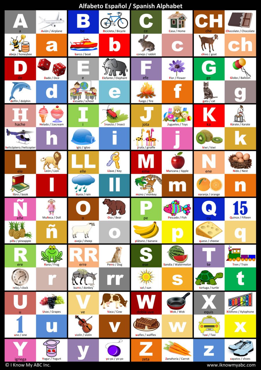 Spanish Alphabet Chart By I Know My Abc 9781945285011