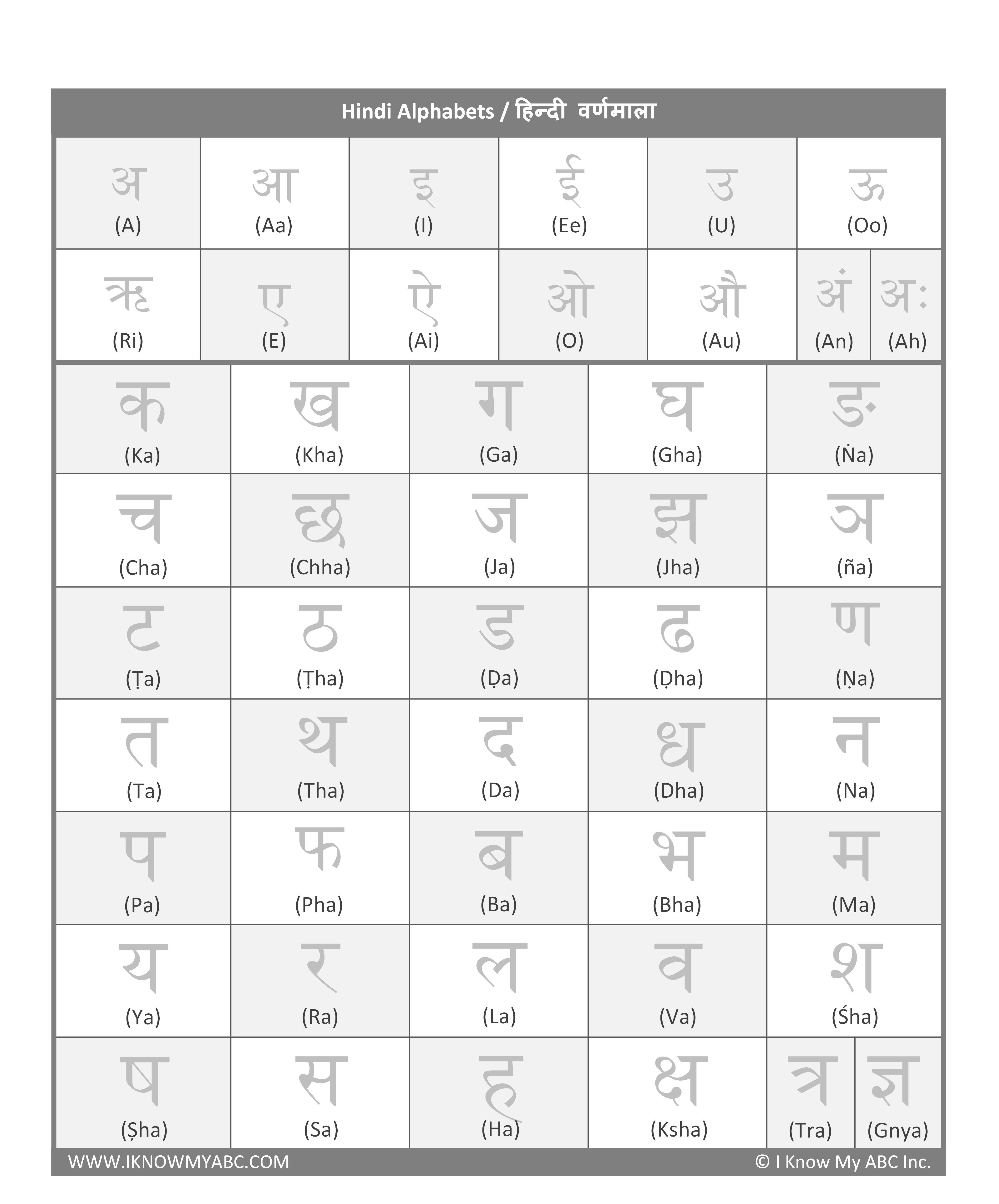 hindi-consonants-worksheet-hindi-missing-letters-worksheet-hindi-pin