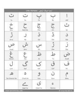 learn urdu alphabet free educational resources i know my abc inc