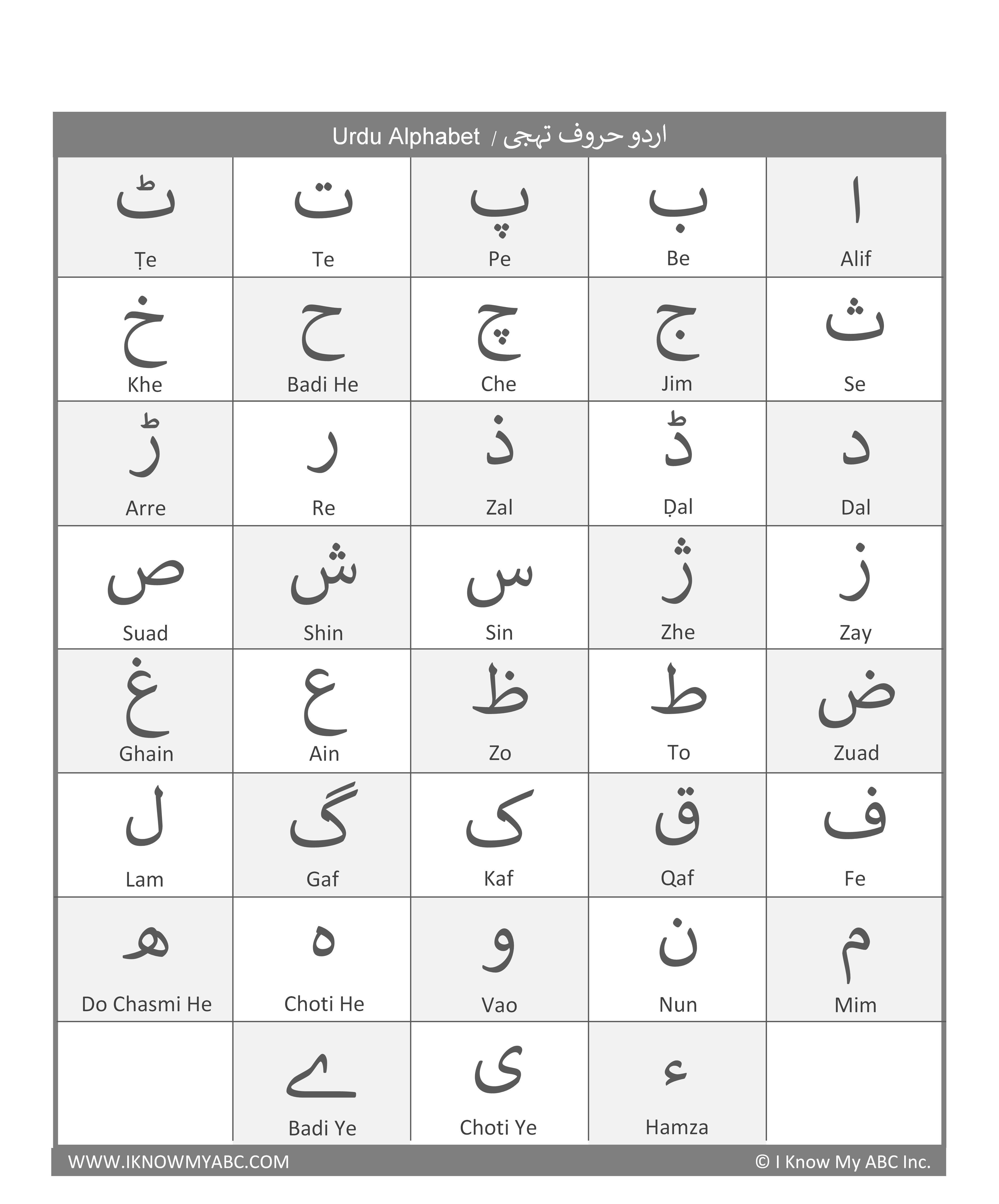 urdu alphabet